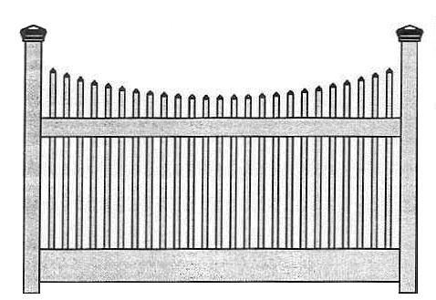 FairFax Fence Sections