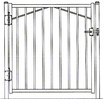 Ovation Gates